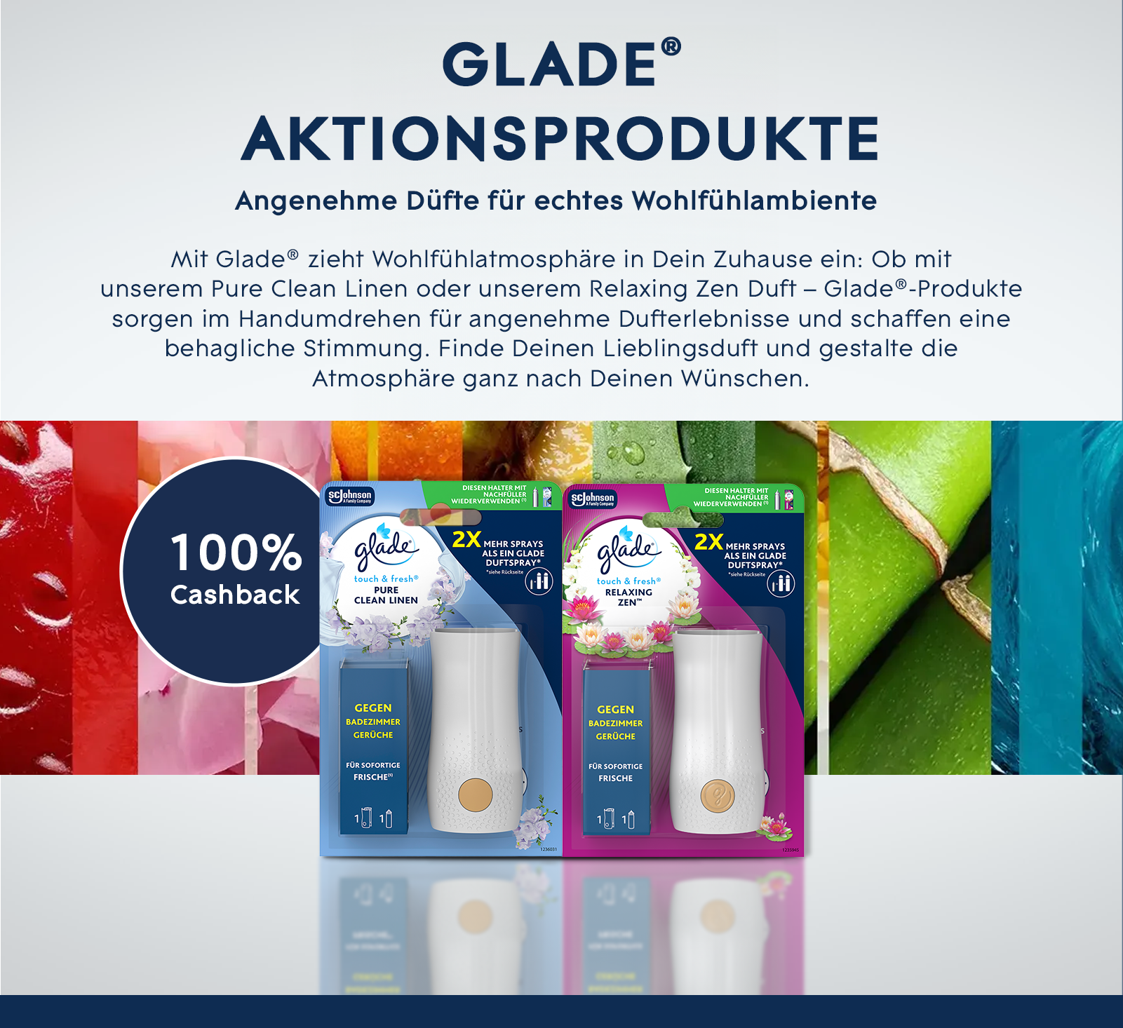 Glade gratis testen Aktion: die Aktionsprodukte 